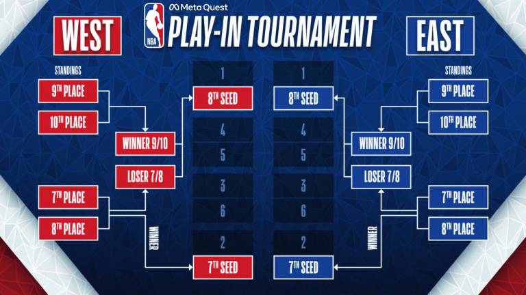 Support NBA vide.png