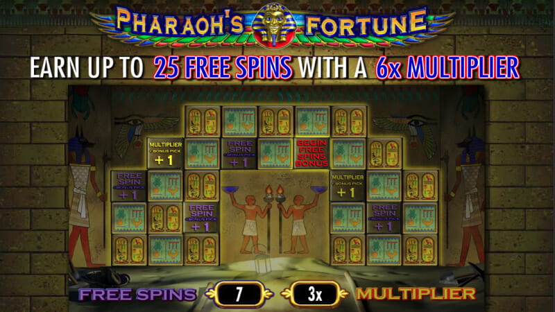 Machine à sous Pharaoh's Fortune