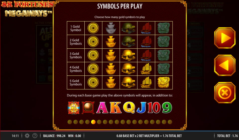 Machine à sous 88 Fortunes Megaways